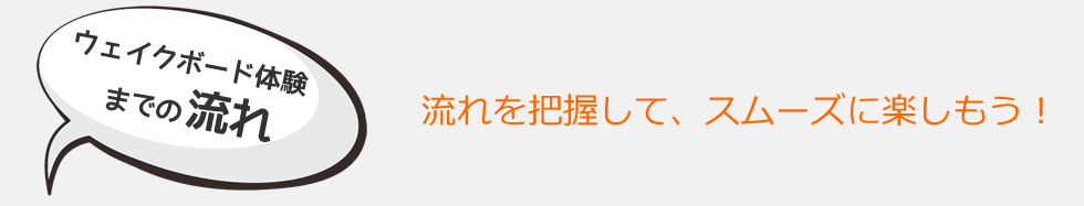 ウェイクボード体験までの流れ